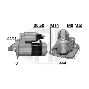 220396 ERA
