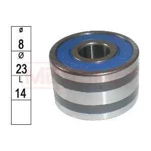 218040 ERA