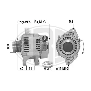 210677 ERA