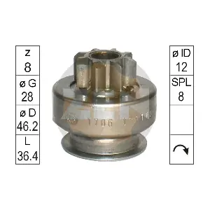 ZN1706 ERA