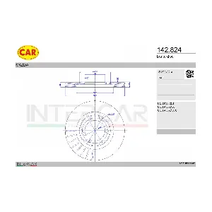 142.824 CAR