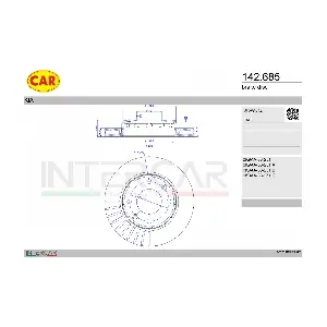 142.685 CAR