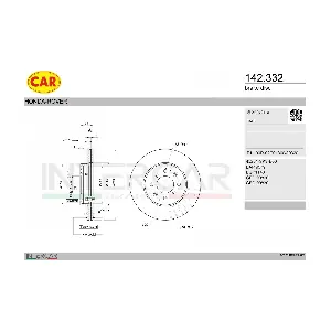 142.332 CAR