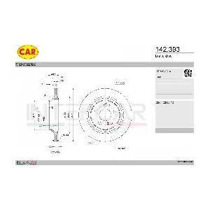 142.393 CAR