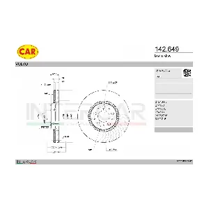 142.649 CAR