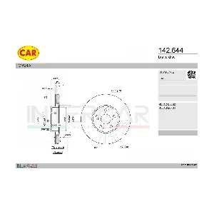 142.644 CAR