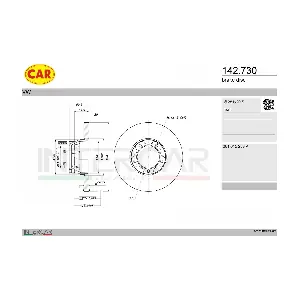 142.730 CAR