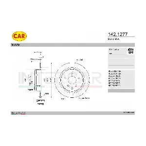 142.1277 CAR