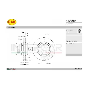 142.387 CAR