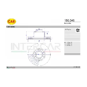 150.345 CAR