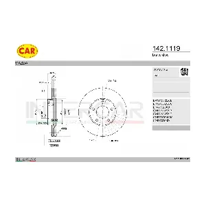 142.1119 CAR