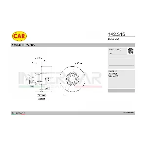 142.315 CAR