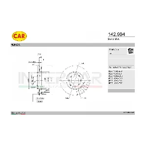 142.994 CAR