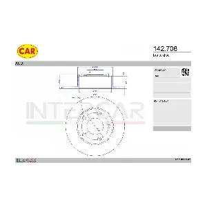 142.708 CAR