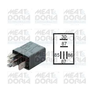 73232300 MEAT & DORIA