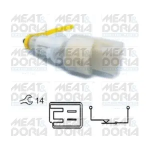 35037 MEAT & DORIA