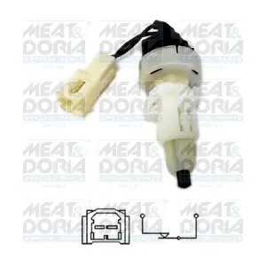 35031 MEAT & DORIA