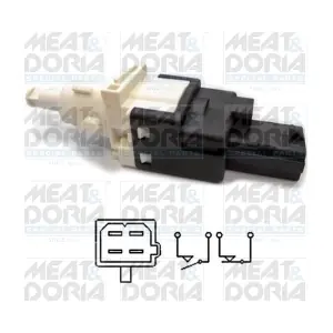 35043 MEAT & DORIA