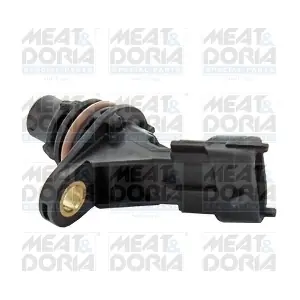 871108 MEAT & DORIA