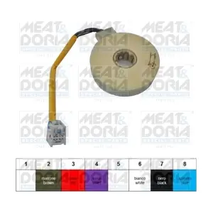 93059 MEAT & DORIA