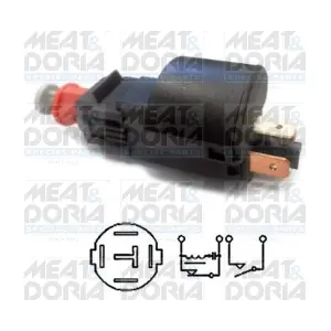 35044 MEAT & DORIA