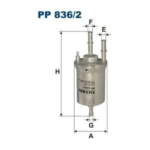 PP 836/2 FILTRON