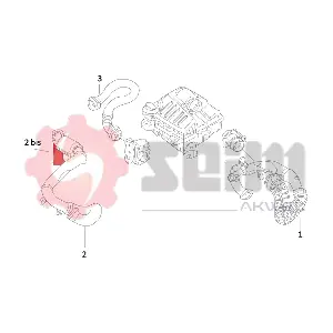 982028 SEIM