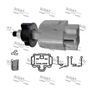 5.140084 SIDAT