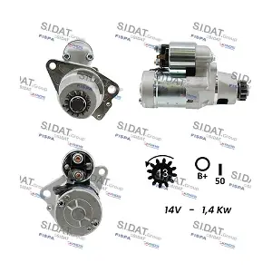 S12HT0418 SIDAT