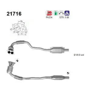 21716 AS