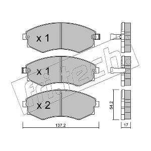195.0 fri.tech.