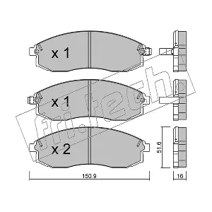 315.1 fri.tech.