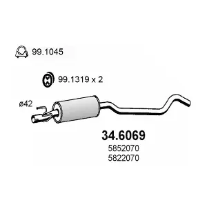 34.6069 ASSO