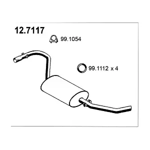 12.7117 ASSO