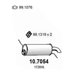 10.7054 ASSO