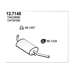 12.7145 ASSO
