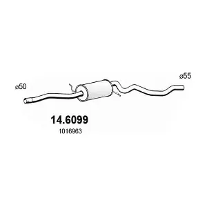 14.6099 ASSO