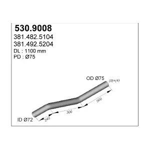 50682 DINEX