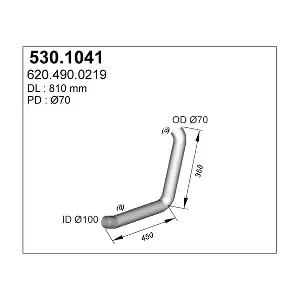50224 DINEX