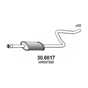 30.6017 ASSO