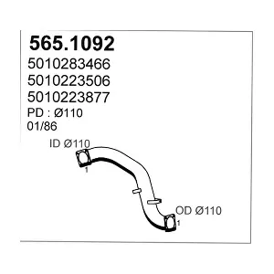 64113 DINEX