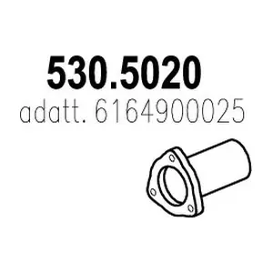 51159 DINEX