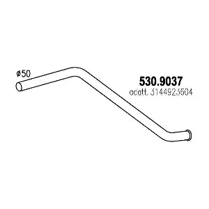 50601 DINEX