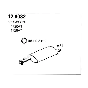 12.6082 ASSO