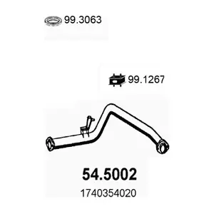 545002 ASSO
