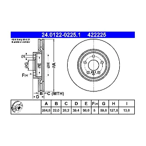 24 0122 0225 1 ATE