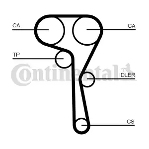 CT1167K8 CONTINENTAL CTAM