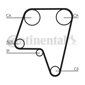 CT819 CONTINENTAL CTAM