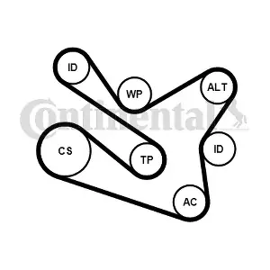 7PK1570WP1 CONTINENTAL CTAM