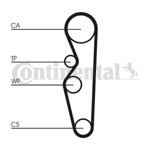 CT576 CONTINENTAL CTAM